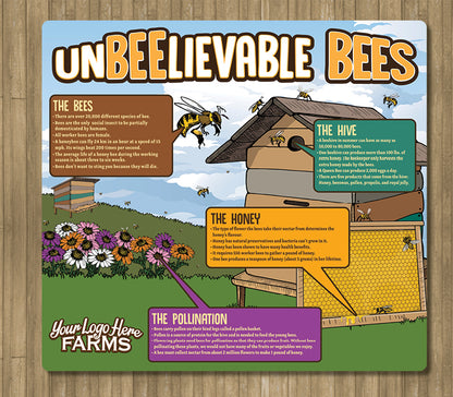 UnBEElievable Bees- Educational Panel