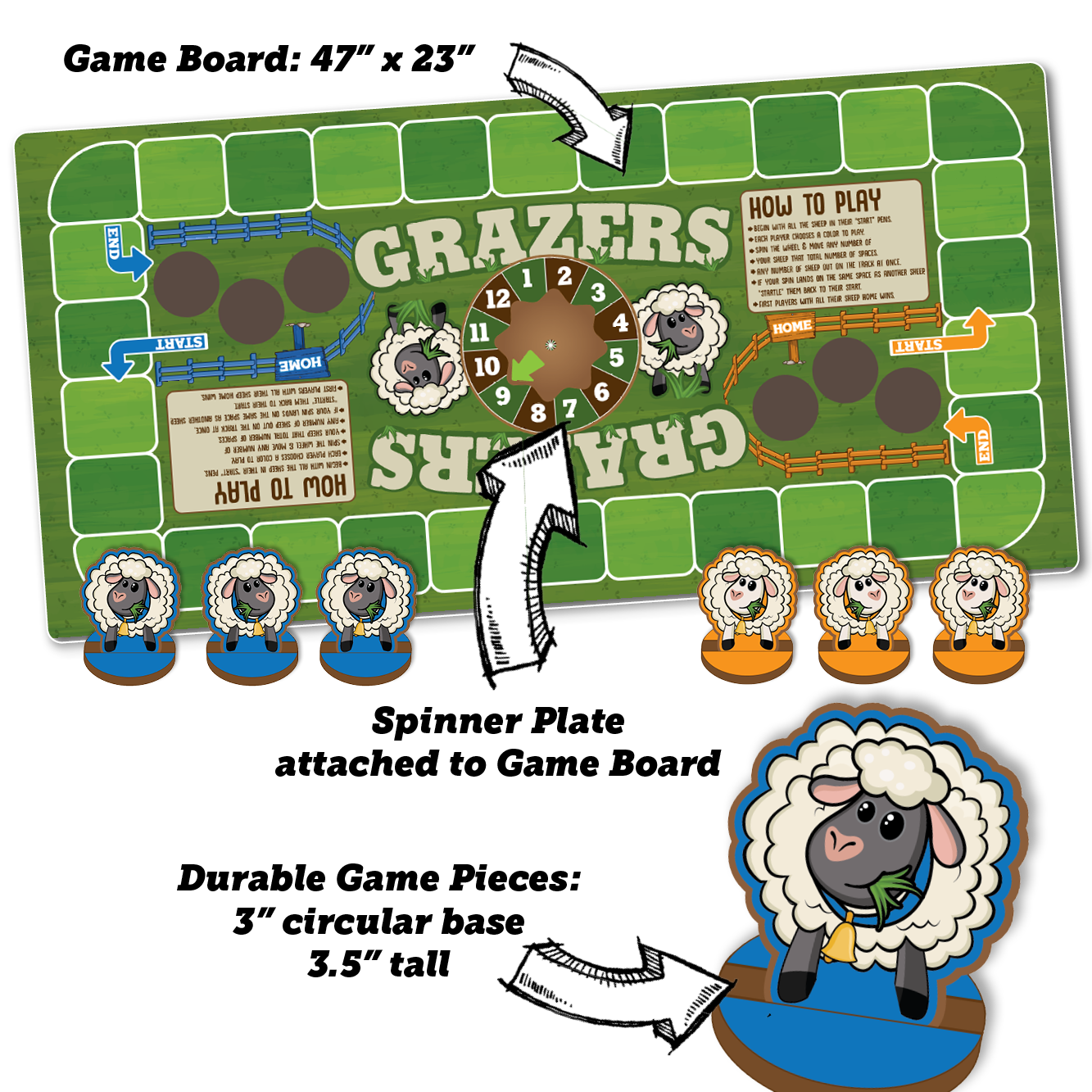 Picnic Table Games: Grazers