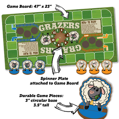 Picnic Table Games: Grazers