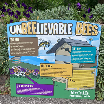 UnBEElievable Bees- Educational Panel